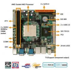 Плата KINO-761AM2 Mini-ITX MB Socket-AM2 SiS 761CX+966 VGA Dual GbE,6xUSB2.0,4xSATAII,Audio,1xPCI