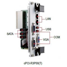 Модуль cPCI-R3P00 8 HP Rear I/O module for cPCI-3970 with GbE x2,COM x2, USB x2, SATA x3, VGA, 50mm depth
