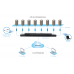 Переключатель KVM DKX3-808 8-port KVM-over-IP switch,8 remote user,2 local user,virtual media, dual power